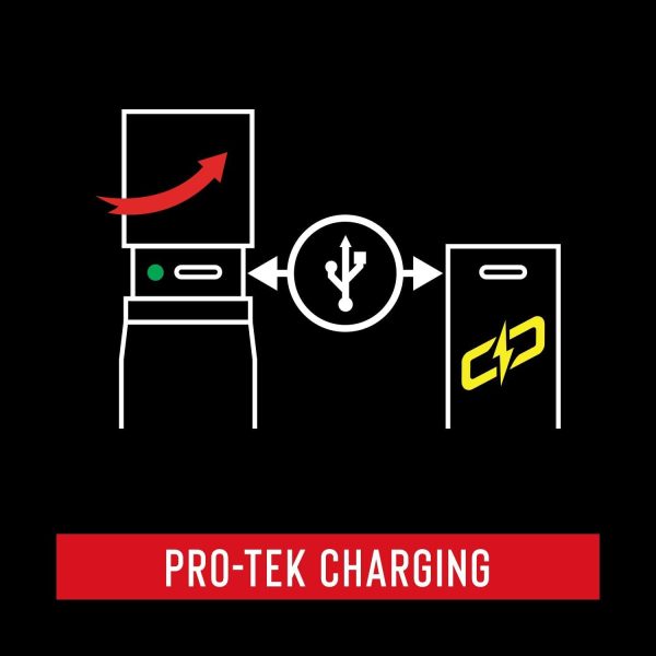Coast® XPH34R 2075 Lumen USB-C Rechargeable-Dual Power LED Headlamp - Image 7