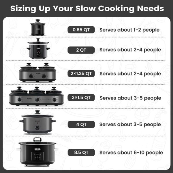 KOOC Triple Slow Cooker Buffet Server and Food Warmer 3x1.5 Quart - Image 7