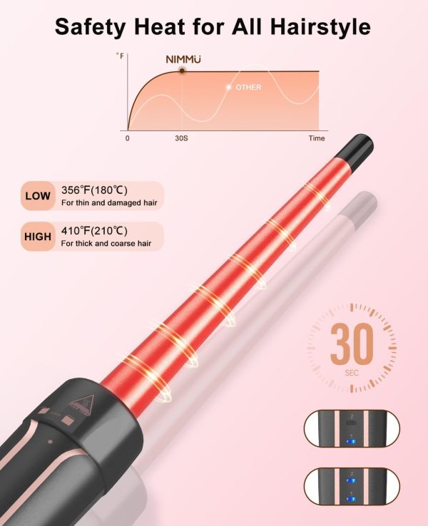 Nimmu Curling Iron Set with Thermal Brush Ceramic Curling Wand (0.35"-1"), - Image 5