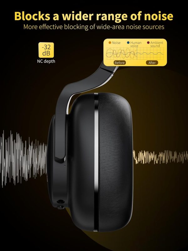 Hi-Res Audio Hybrid Active Foldable Noise Cancelling Bluetooth - Image 7