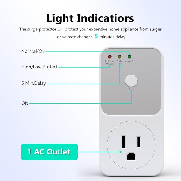 BSEED Single Outlet Surge Protector, 1800W Surge Protector for - Image 2