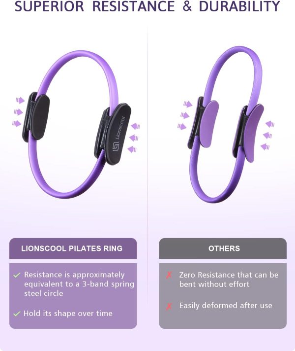 LIONSCOOL Pilates Ring Set - Premium Anti-Deformation 14”Magic Circle with - Image 4
