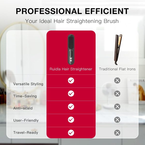Hair Straightener Brush, Hair Straightening Brush Comb, Negative Ions - Image 7