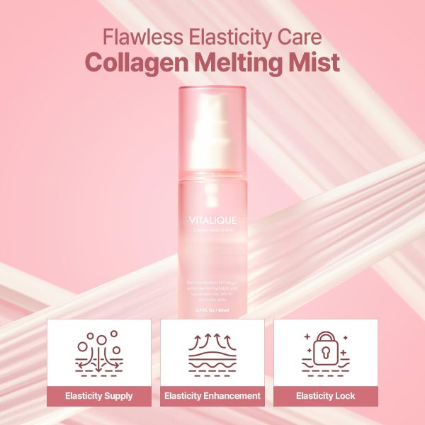 MEDITHERAPY Vitalique Collagen Melting Mist 2.7 fl.oz, Korean Spray Serum - Image 2