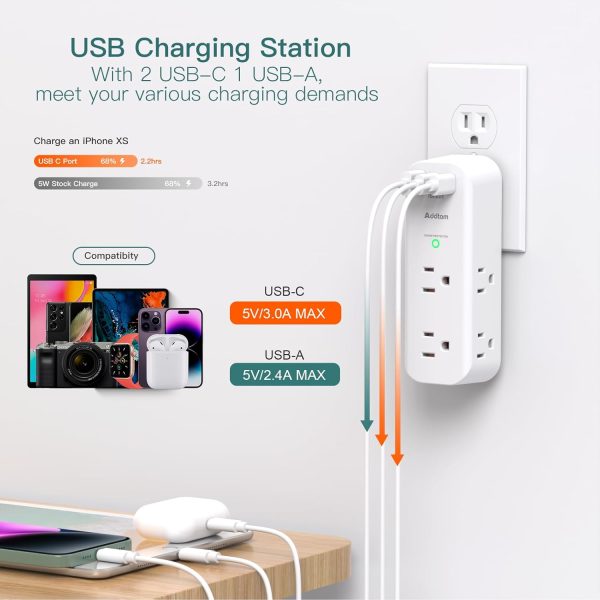 Surge Protector Wall Outlet Extender, Multi Plug Outlet with Rotating Plug, - Image 5