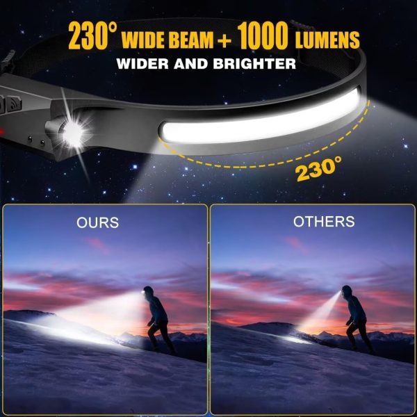 Headlamp Rechargeable 2PCS, 230° Wide Beam Head Lamp LED with Motion Sensor - Image 2