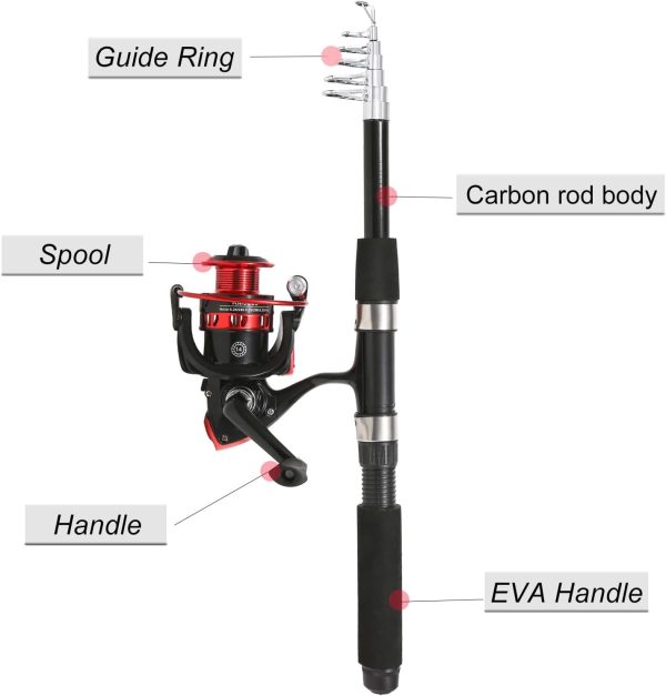 Fishing Rod, 6.9ft 2Pcs Telescopic Fishing Rods Set, Carbon Fiber Fishing - Image 4
