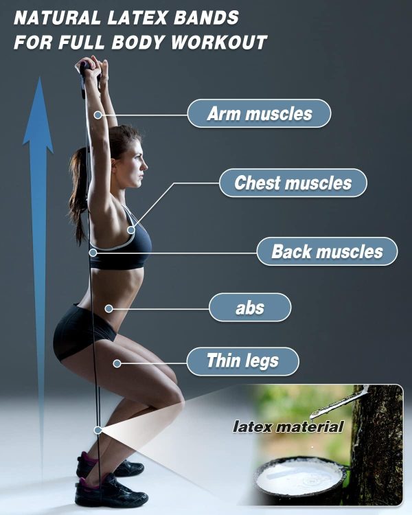 Brebebe Door Anchor Strap for Resistance Bands Exercises, Multi Point - Image 2