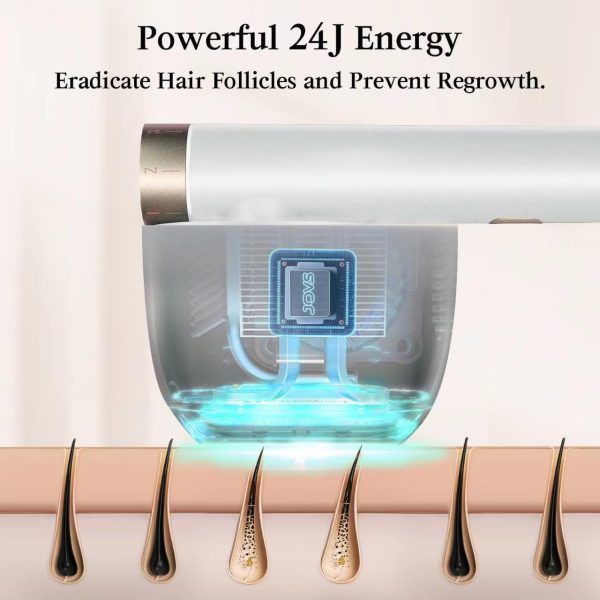 JOVS Laser Hair Removal, [24J Energy] IPL Hair Removal for Women and Men, - Image 4