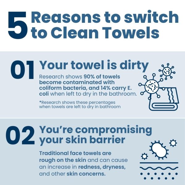 Clean Skin Club Clean Towels XL Supreme, 100% USDA Biobased Dermatologist - Image 4