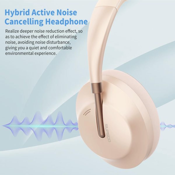 Wireless Bluetooth Headphones Active Noise Cancelling Over-Ear Headphones - Image 2