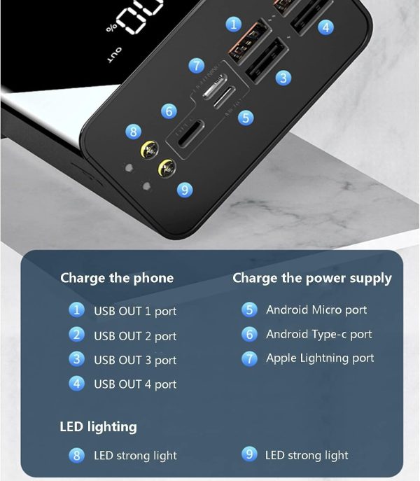 Portable Charger 50000Mah Power Bank, High Capacity Battery Pack with - Image 3
