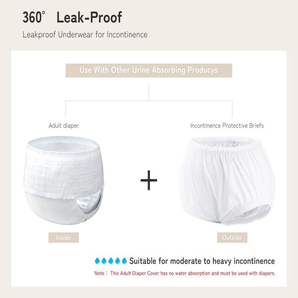 2PCS Carer Adult Diaper Covers for Incontinence Noiseless Reusable - Image 4
