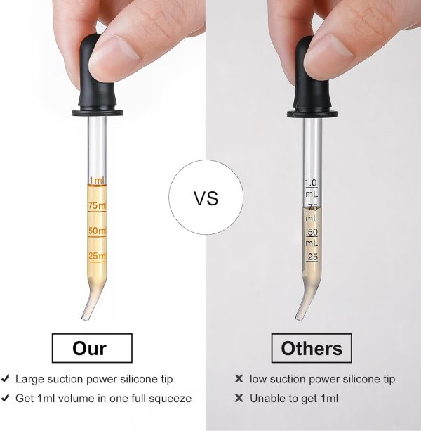 4 Pack, 1 mL Glass Eye Dropper with Measurement - Long & Short, Bent & - Image 3