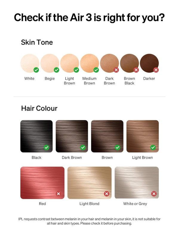 Ulike Laser Hair Removal for Women and Men, Air 3 Ice-Cooling IPL Hair - Image 6