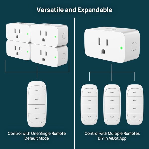 Linkind Matter Smart Plug with Remote, Work with Apple Home, Siri, Alexa, - Image 9