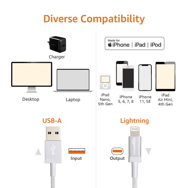 Amazon Basics USB-A to Lightning Charger Cable, Nylon Braided Cord, MFi - Image 5
