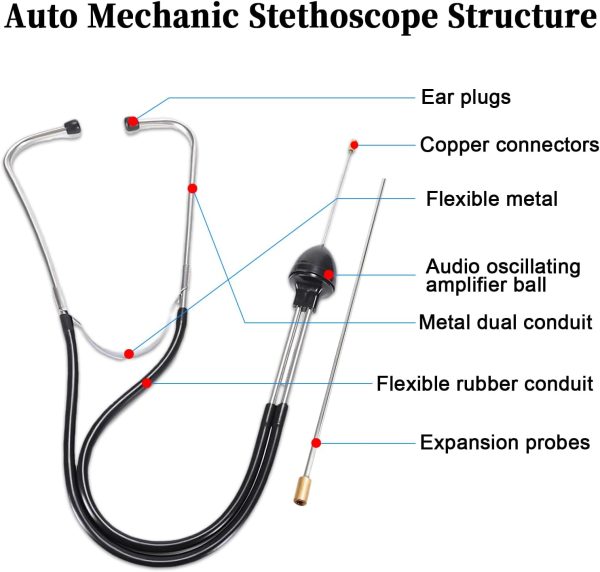 Car Mechanic Stethoscope, Automotive Stethoscope Engine Diagnostic Tool, - Image 2