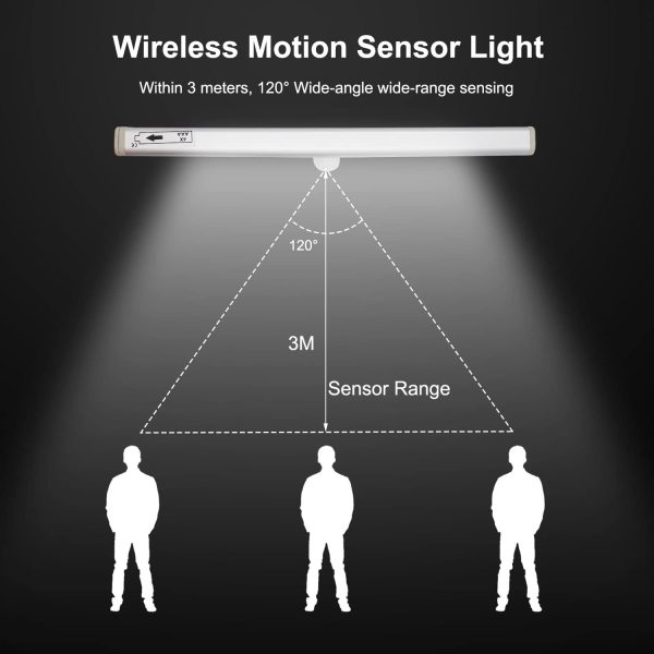 Motion Activated RV Step Lights, 10 LED Battery Operated Motorhome Motion - Image 2