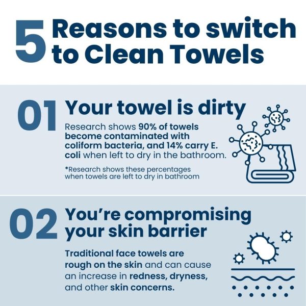 Clean Skin Club Clean Towels XL, 100% USDA Biobased Face Towel, Disposable - Image 4