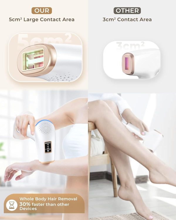 LYSMOSKI Laser Hair Removal Device for Women and Men at Home IPL Hair - Image 3