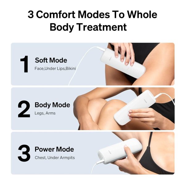 Ulike Laser Hair Removal for Women and Men, Air 3 IPL Hair Removal with - Image 3