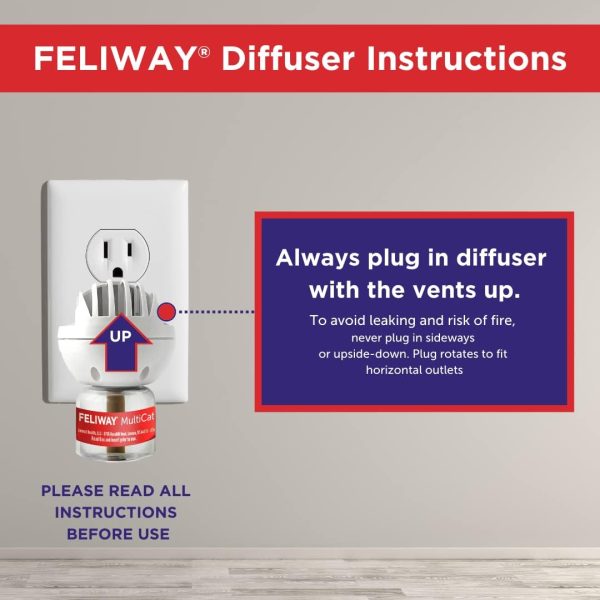 FELIWAY MultiCat Calming Pheromone, 30 Day Refill - 6 Pack - Image 4
