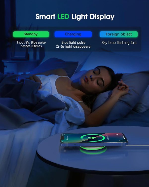 2 Pack Magnetic Wireless Charger 15W Apple Mag-Safe Charger with 20W - Image 6