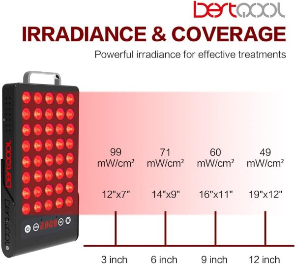 Bestqool Red Light Therapy for Face, Body. Portable Red Light Therapy Dual - Image 5