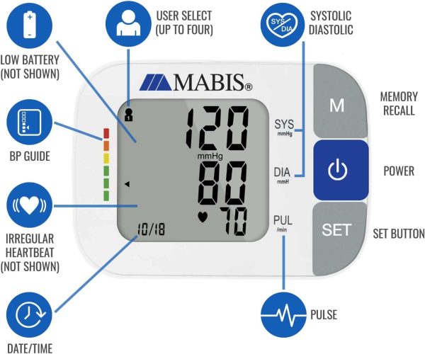 MABIS Universal Wrist Talking Blood Pressure Monitor, Visual BP Guide, 396 - Image 2