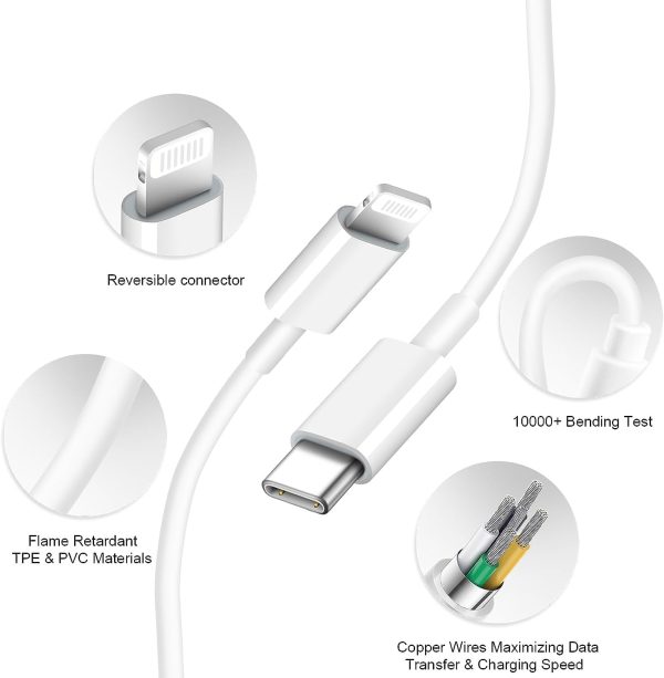 iPhone 14 13 12 11 Fast Charger USB C Wall Charger [2-Pack] 6FT Fast - Image 7