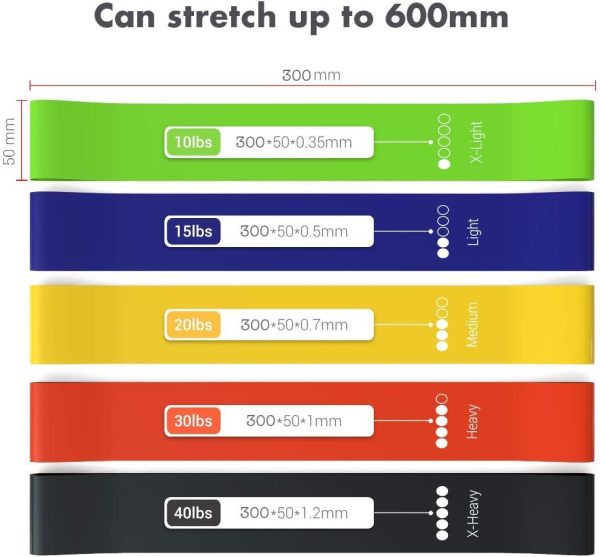 TechStone Resistance Bands Set for Men and Women, Pack of 5 Different - Image 2