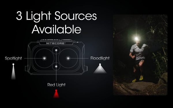 Nitecore NU25 400 UL Ultra Lightweight Headlamp, 400 Lumen USB-C - Image 6