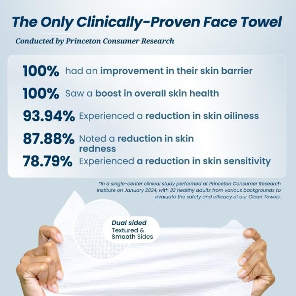 Clean Skin Club Clean Towels XL Supreme, 100% USDA Biobased Dermatologist - Image 3
