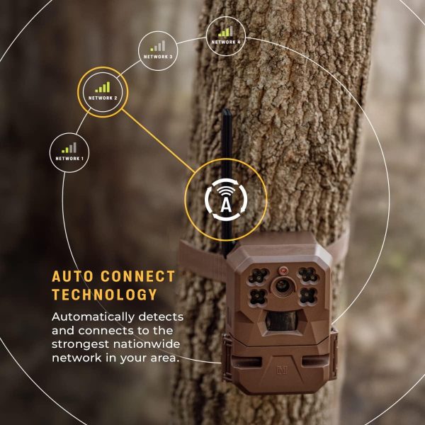 Moultrie Edge Cellular Trail Camera - Edge and Edge 2 - Nationwide 4G LTE - - Image 15