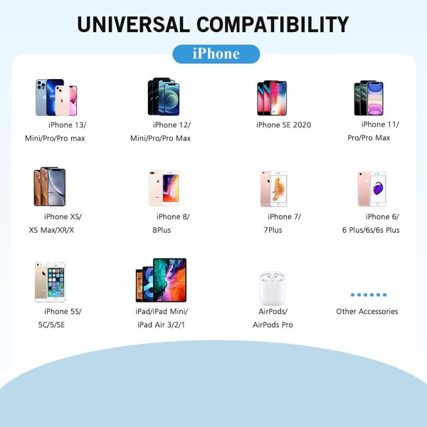iPhone Charger,[Apple MFi Certified] Fast iPhone Charger 2PACK 6FT - Image 2