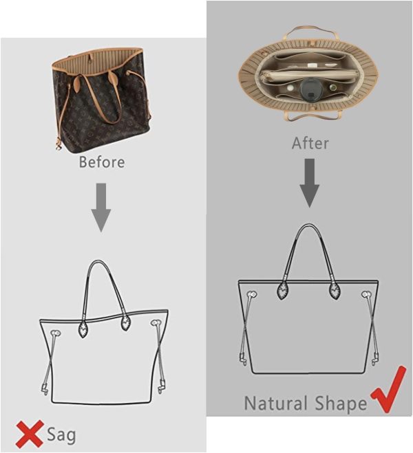 Purse Organizer Insert For Handbags, Purse Organizer With Zipper, Neverfull - Image 5