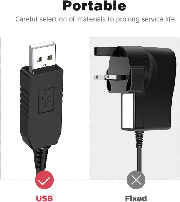 Charger for Omron Blood Pressure Monitor M2, Compatible with M2, M3, M6, - Image 3