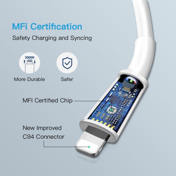 20W USB C Fast Charger 10 FT Compatible with iPhone 14 13 12 11 XS XR X 8 - Image 3