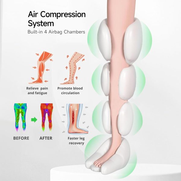 Leg Compression Massager for Circulation, Air Compression Boots, Lymphatic - Image 8