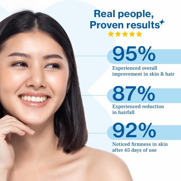 Advanced Marine Collagen Proteins Powder with Hyaluronic Acid, Glutathione - Image 9