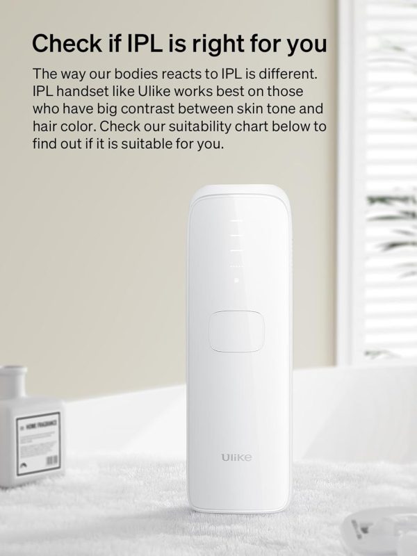 Ulike Laser Hair Removal for Women and Men, Air 3 Ice-Cooling IPL Hair - Image 9