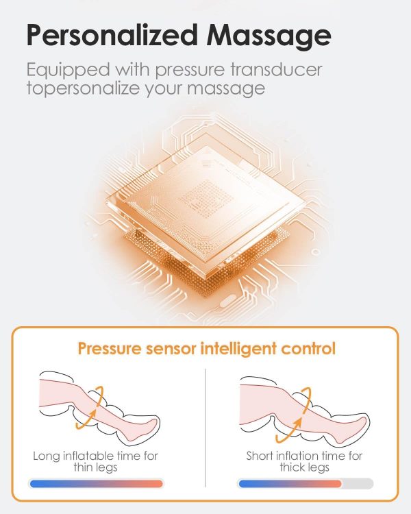 SLOTHMORE Leg Massager with Air Compression for Circulation, 3-in-1 Full - Image 7