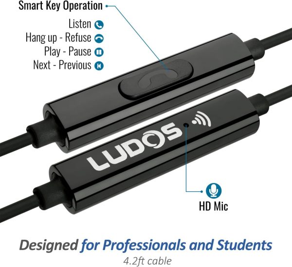 LUDOS OMNITONE 2 Pack Wired Earbuds in-Ear Headphones, 5 Year Warranty, Ear - Image 2