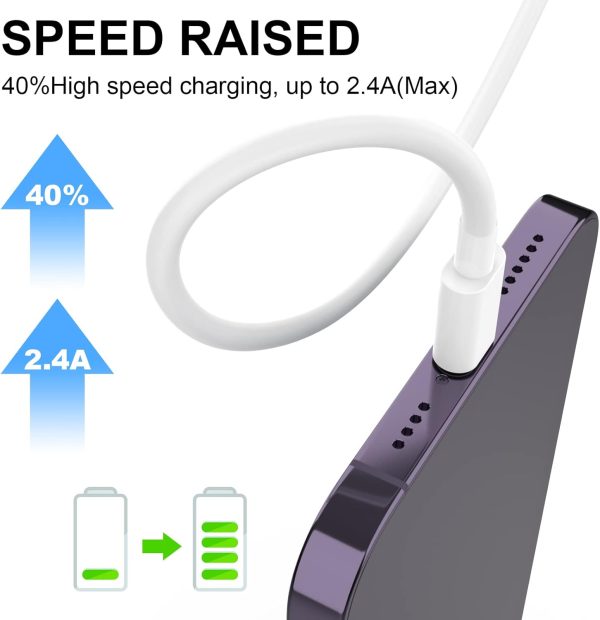 6Pack(3/3/6/6/6/9 FT) Original [Apple MFi Certified] iPhone Charger Fast - Image 4
