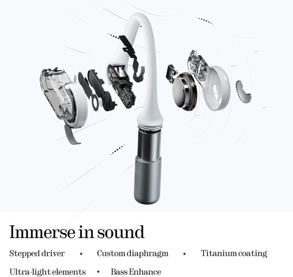 Nothing Ear (Open) Open-Ear Headphones, Earbuds with Earhooks, Clear Voice - Image 2
