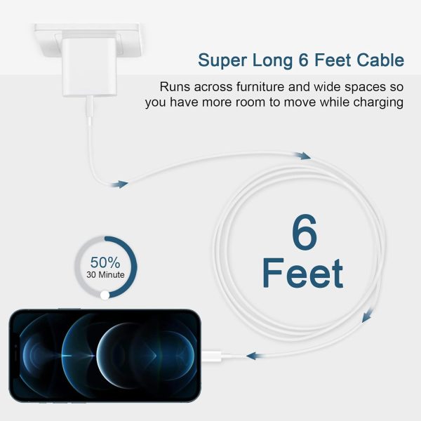 Phone Charger Fast Charging, 【MFi Certified】 2-Pack 20W USB C Fast Charger - Image 2