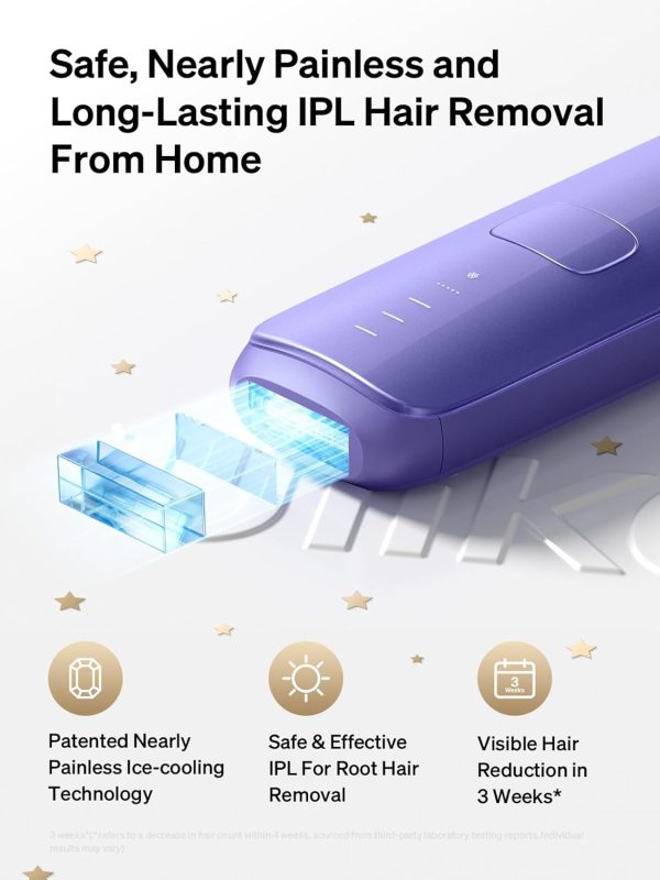 Ulike Laser Hair Removal, Air 3 IPL Hair Removal with Gift Set, Sapphire - Image 3