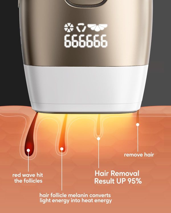 INNZA Laser Hair Removal with Ice Cooling Function for Women and - Image 6