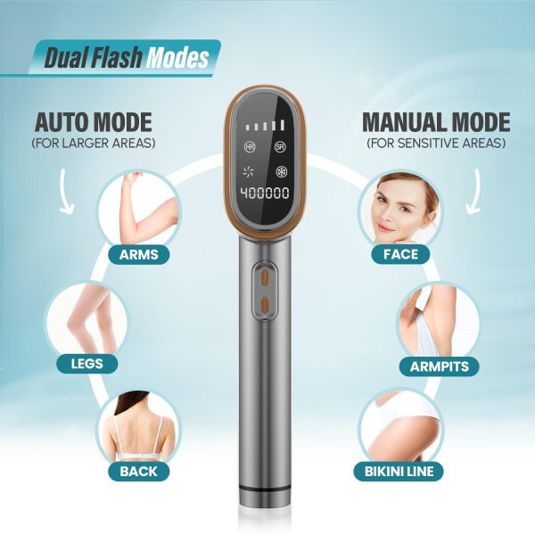 Herbishh IPL Laser Hair Removal Device, Painless Cooling Technology- - Image 3